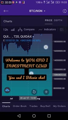 Welcome to YOU AND I INVESTMENT CLUB

You and I Bitcoin chat